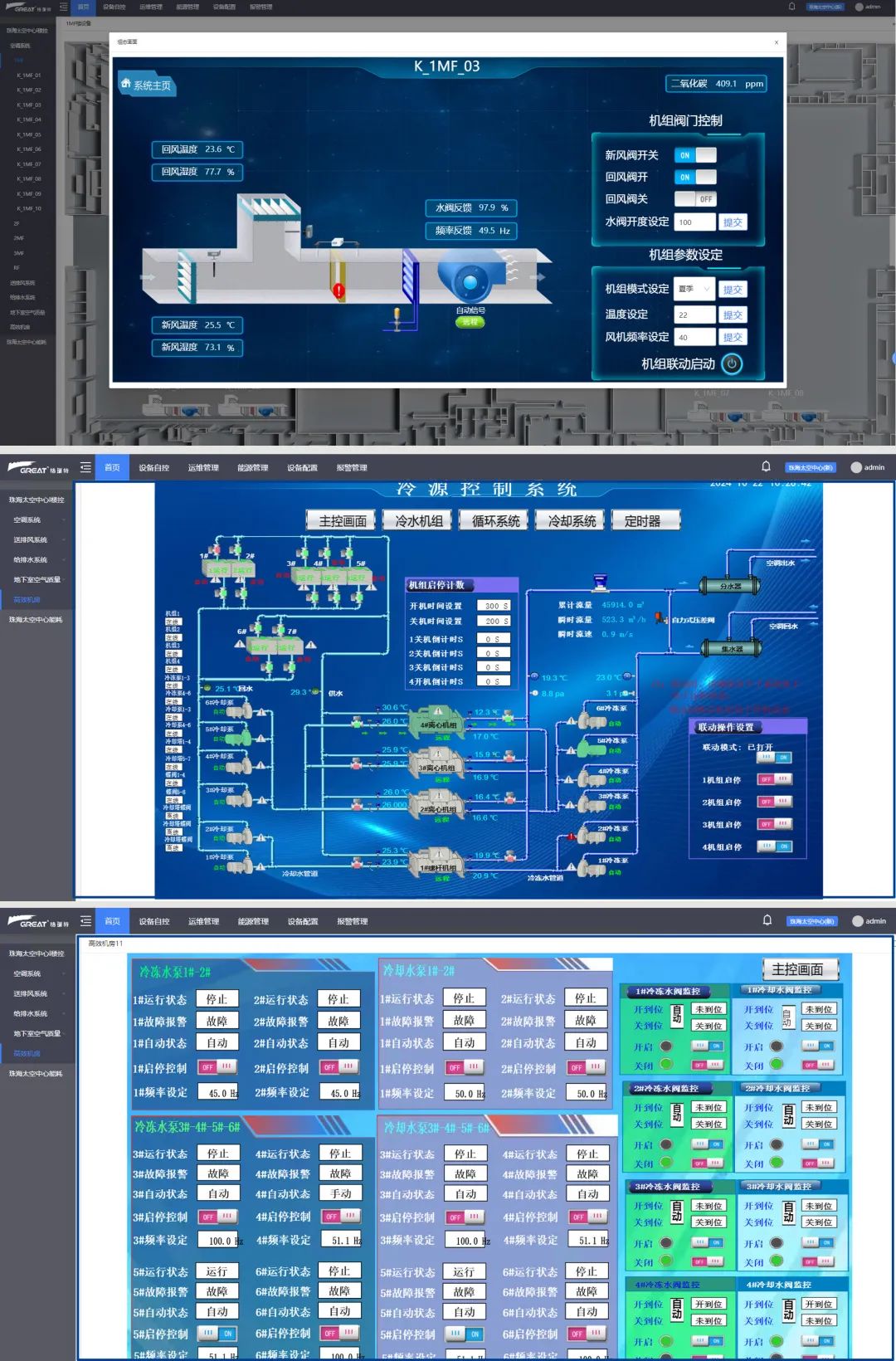 與榮耀共舞，共話珠海太空中心與格瑞特樓控(圖3)